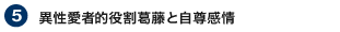 異性愛者的役割葛藤と自尊感情