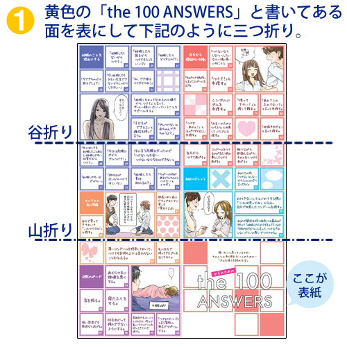 黄色の「the 100 ANSWERS」と書いてある面を表にして下記のように三つ折りにします。